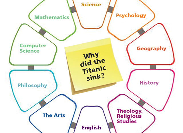 The EI Consortium is creating new ways to embed Epistemic Insight into Initial Teacher Training